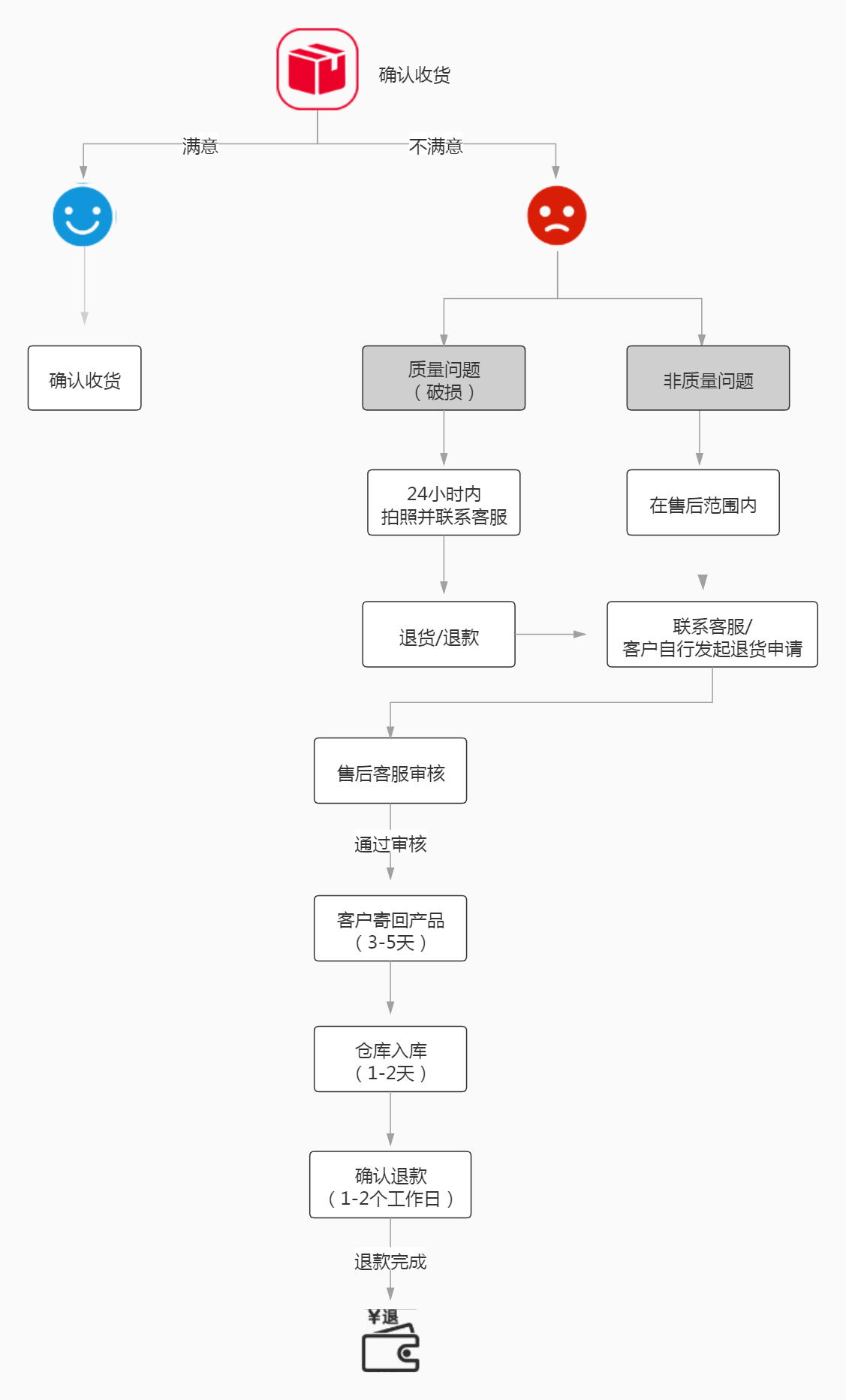 未命名文件.jpg